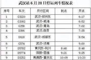 詹姆斯：2015年我们打总决赛阵容不完整 没办法释放一切潜力