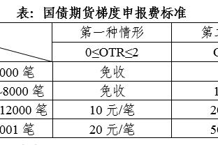 betway电竞网址